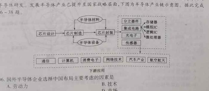 2024届衡水金卷先享题高三一轮复习40分钟周测卷数学试卷及答案（30套）.pdf.地理