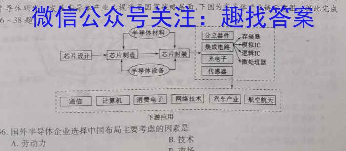 ［山西大联考］山西省2024届高三年级9月联考地.理