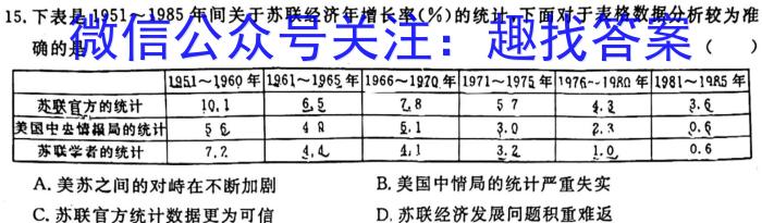 安徽省池州市2023～2024学年度八年级开学考试政治s