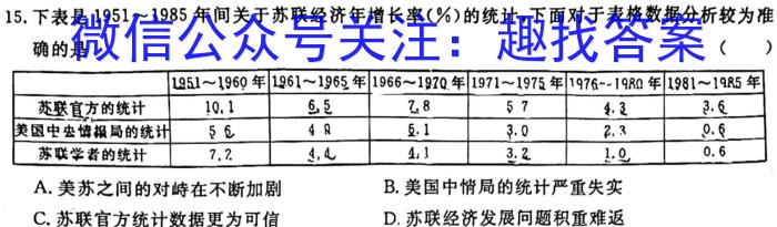 吉林省长春市2023年绿园区七年级新生入学能力达标水平测查历史