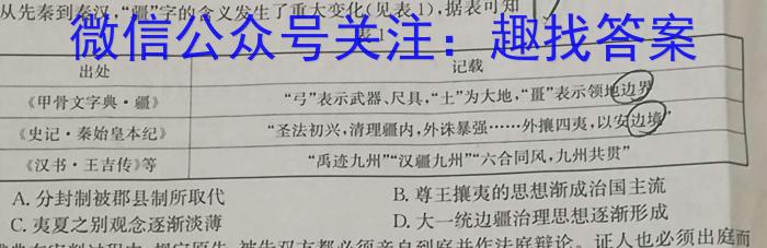 福建省漳州市2024届高中毕业班第一次教学质量检测历史