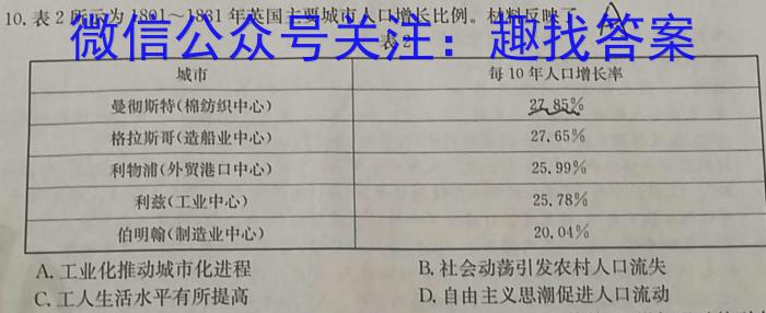 江西省南昌2024届NCS高三摸底测试(9月)历史