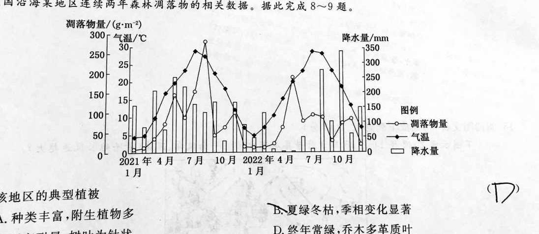 山西省2023~2024高三第一次联考(月考)试卷(XGK)政治y