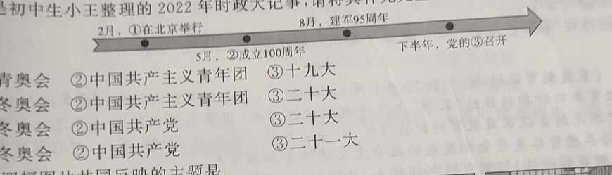 【精品】江西省2024年初中学业水平考试模拟(六)6思想政治