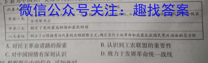 山西省太原市2023年七年级新生学业诊断历史