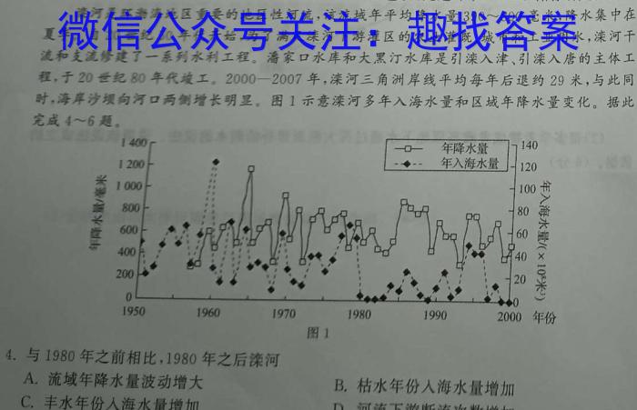 2024届河北省唐山市高三上学期摸底演练（9月）政治~