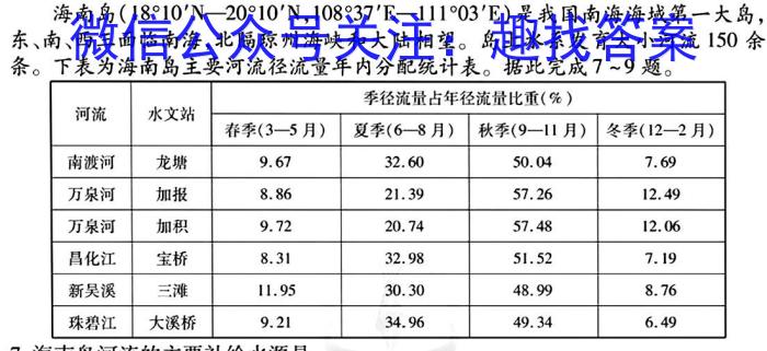 九师联盟2024届全国高三单元定向检测卷(新教材KH)(5)政治~