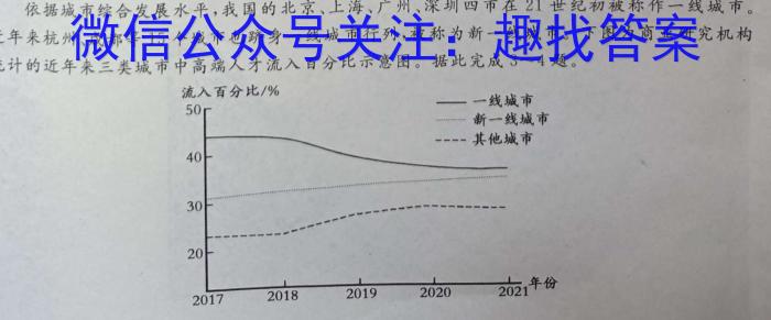 湖南省名校联盟·2023年上学期高二入学摸底考试政治试卷d答案