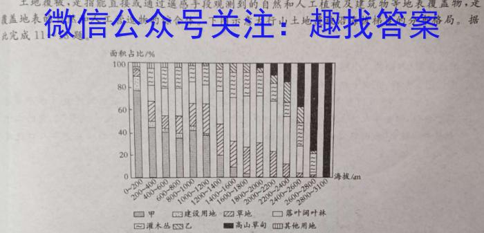 2024届河南8月高三摸底考试政治试卷d答案