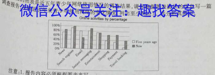 2023-2024学年内蒙古省高三8月联考(电脑 标识)英语