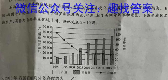 湖北省恩施州高中教育联盟2023年春季学期高二年级期末考试(23-574B)&政治