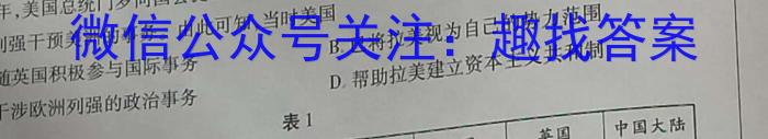 山东省2024-2023学年八年级第二学期期末学业水平检测历史