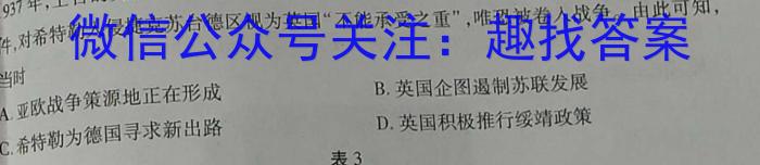 山西省晋中市2024-2023学年八年级第二学期期末学业水平质量监测&政治