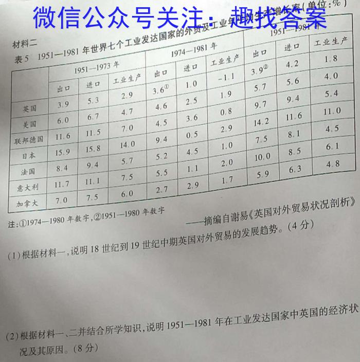 吉林省2024-2023高二期末考试(23-530B)历史