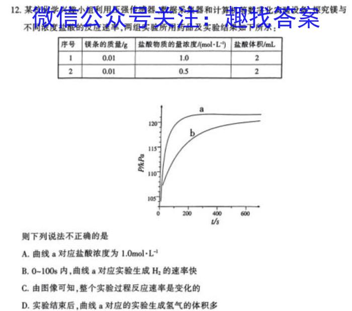 贵州省毕节二中2022年秋季学期高一年级期末考试(3250A)化学