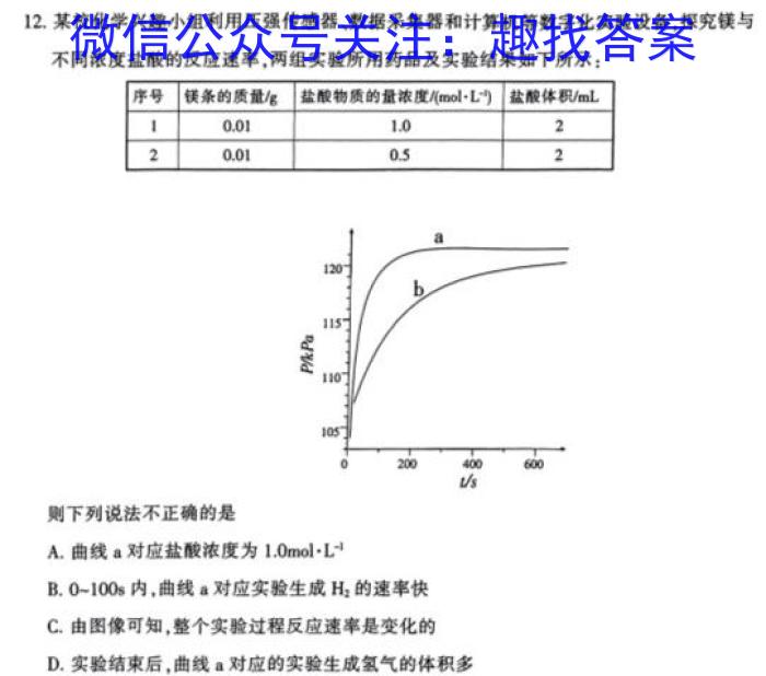 山西省晋中市2022-2023学年八年级第二学期期末学业水平质量监测化学