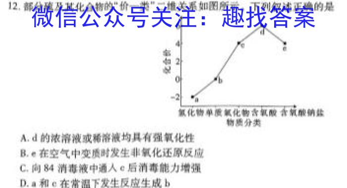 宣化区2022-2023学年度八年级第二学期期末考试化学