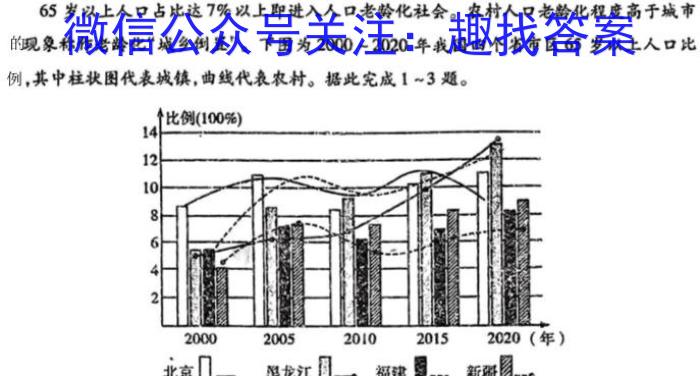 湘西自治州普通高中2023年高二上学期期末质量检测试题卷l地理