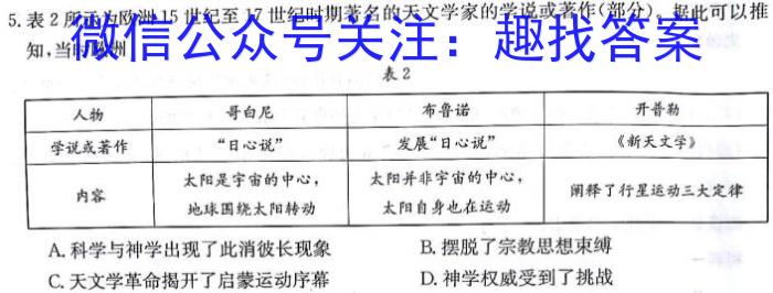 2024届名师原创分科模拟 新S4(四)历史试卷