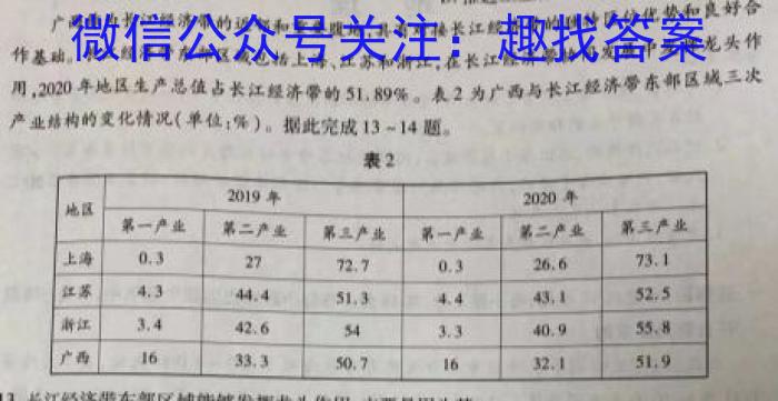 1号卷 A10联盟2024届高三一轮复习试卷(二)政治1