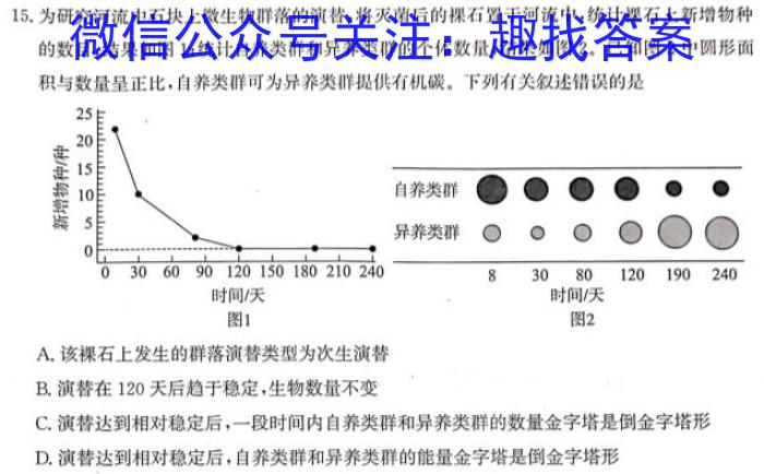 吉林省"BEST合作体"2022-2023学年度高一年级下学期期末生物试卷答案