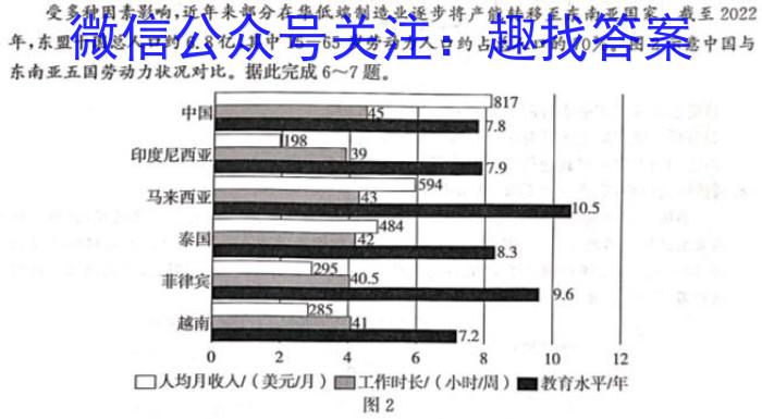 2024届安徽省皖南八校8月高三开学考试q地理