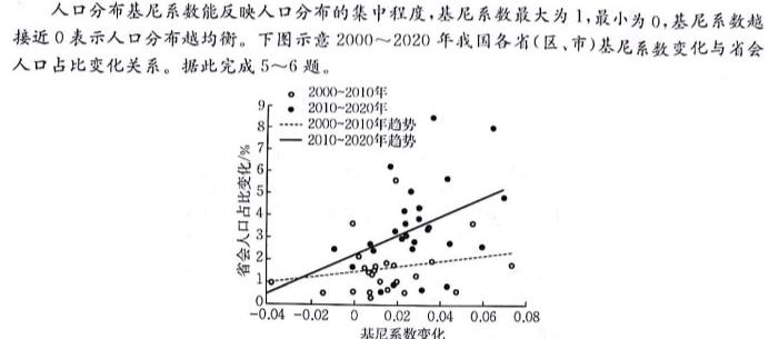 2024届广西南宁市普通高中高三上学期8月教学质量调研.地理