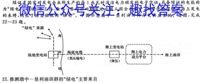 2024届名师原创分科模拟(七)ZS4q地理