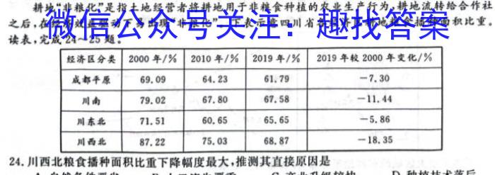湖南省长沙市第一中学2024届高三上学期月考（一）q地理