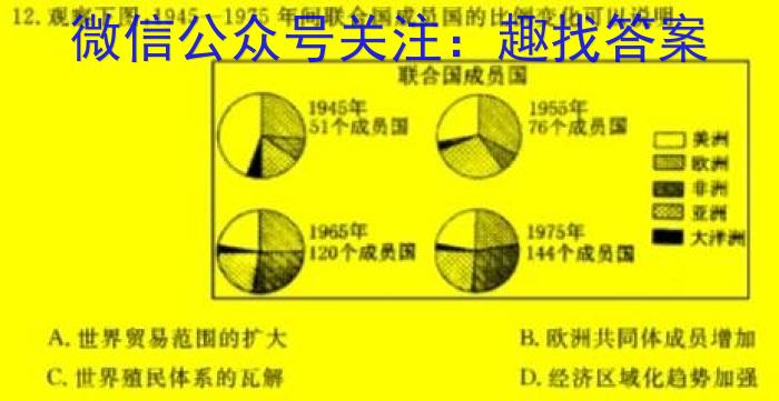 山西省晋城市阳城县2022-2023学年八年级第二学期学业质量监测历史