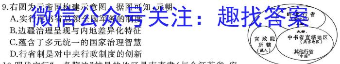 2024届贵州省高三年级入学考试（24-11C）历史试卷