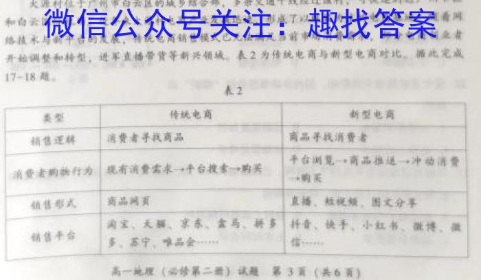 炎德·英才大联考2024届高三年级8月入学联考政治试卷d答案