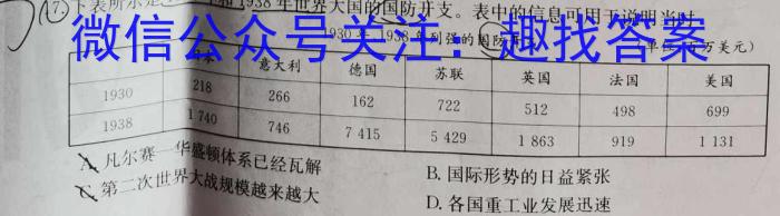 贵阳市2024届上学期高三年级摸底考试(2023.08)政治试卷d答案