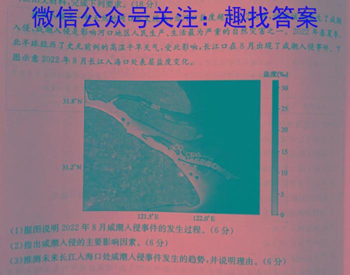 2024届全国高考分科调研模拟测试卷(一)XGK政治1