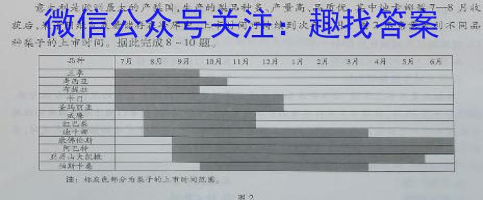 ［衡水大联考］2024届广东省新高三年级8月开学大联考英语试卷及答案政治~