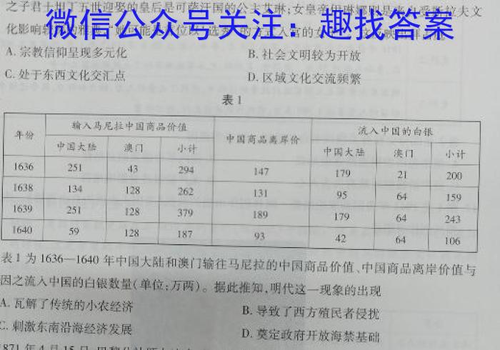 ［衡水大联考］2024届广东省新高三年级8月开学大联考地理试卷及答案历史