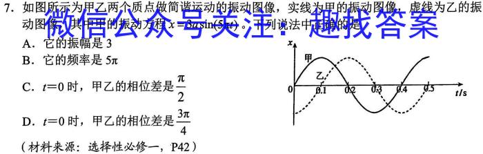 山西省2023~2024学年度高三8月质量检测（243006D）物理`