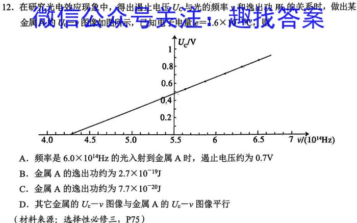 山西省2023-2024学年高二第二学期高中新课程模块期中考试试题(卷)数学