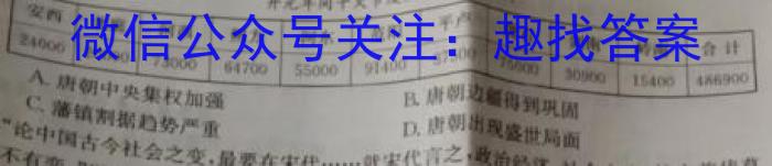 吉林省2022-2023高二期末考试(23-530B)历史