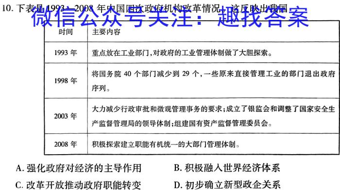湖南省长沙市第一中学2024届高三上学期月考（一）历史试卷
