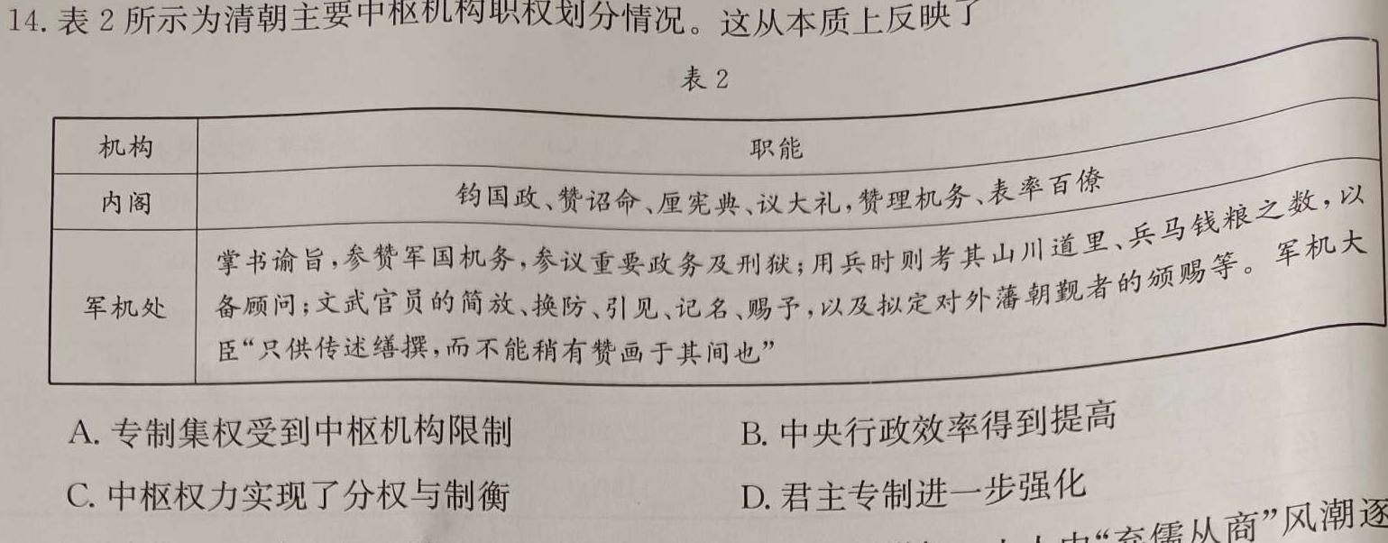 河南2024届高三年级8月入学联考（23-10C）历史试卷及参考答案历史