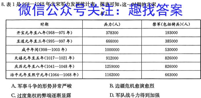 湖北省2024届高三年级8月联考（24-03C）历史