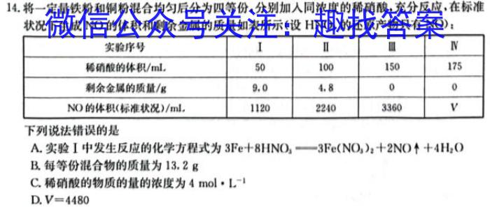 吉林省2022-2023高一期末考试(23-530A)化学