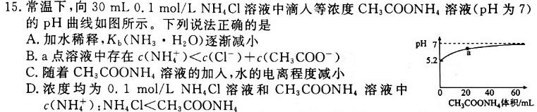 全国大联考2024届高三全国第一次联考 1LK-Y化学