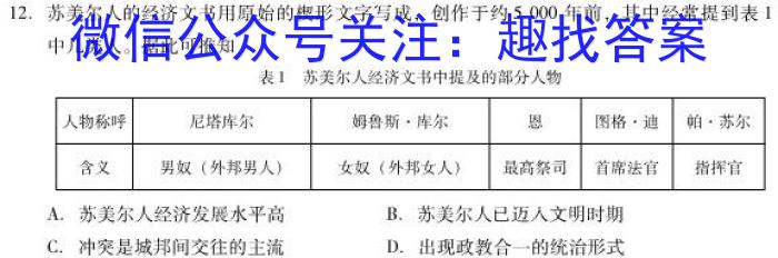 东北育才学校科学高中部2023-2024学年度高三高考适应性测试(一)历史