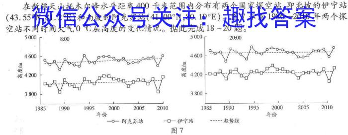 2023年湖南省长沙市长郡中学高二上学期暑假作业检测地.理