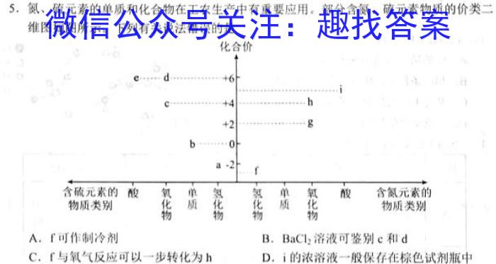 甘肃省定西市2024~2023学年度第二学期七年级期末监测卷(23-01-RCCZ13a)化学