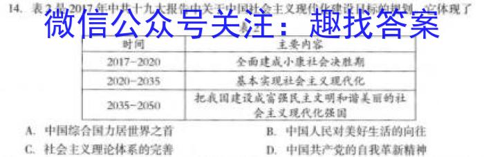 甘肃省2024届新高考备考模拟考试（243014Z）（政治）