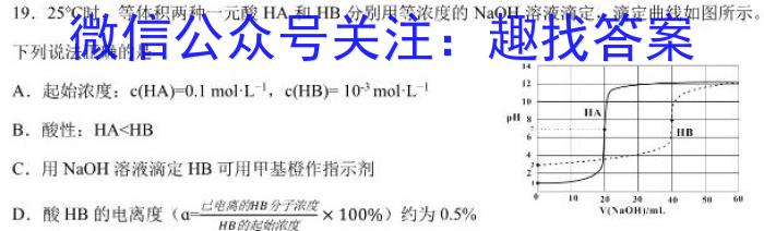 河南省2024届高三名校联考入学摸底考试(24-10C)化学