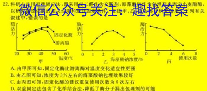 2024届分科综合检测卷(四)生物